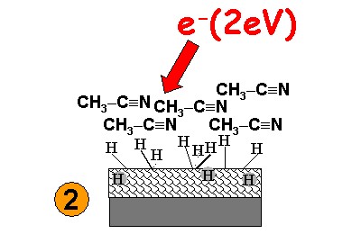 Bild 2 Funktionalisierung von H-Diamant