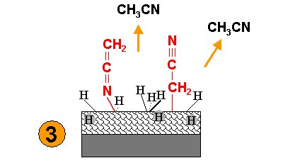 Bild 3 Funktionalisierung von H-Diamant