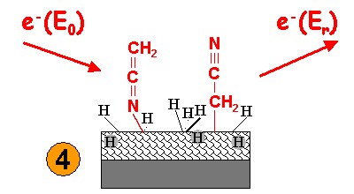 Bild 4 Funktionalisierung von H-Diamant